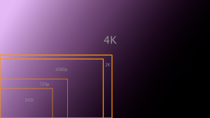 4K-HDTV-relative-sizes